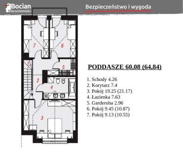 Dom DEWELOPERSKI PREMIUM pod Gdańskiem 