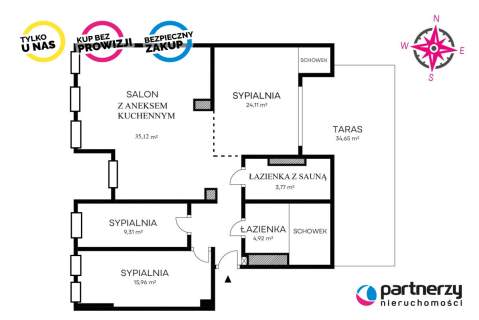 Apartament z panoramicznym widokiem na Motławę