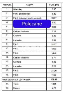 Segment, cicha okolic, 0 prowizji od kup.