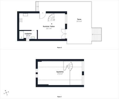 Gotowy biznes z ROI 16% Domek i działka 3645m2