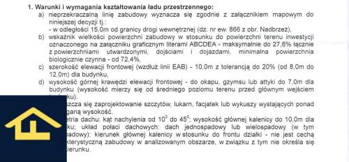 Działka w Nadbrzeżu