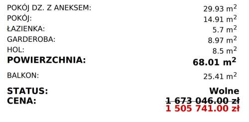 Najlepszy apartament w inwestycji nad Jeziorem Dąbie z mariną,...