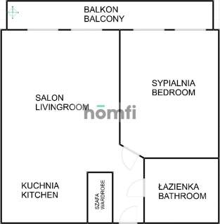 2-pokojowe z balkonem / Gazowa / Tarnogaj