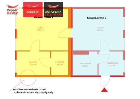 Potencjał na 2 kawalerki 800m od Starego Rynku