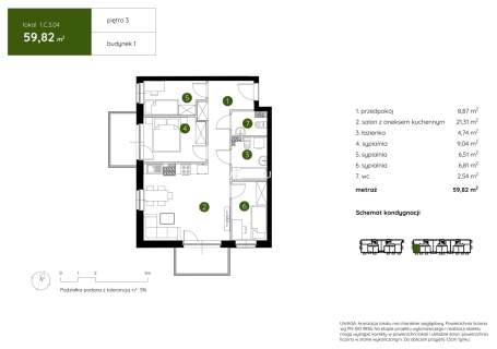 Smart Apartament na Prądniku Białym blisko Zieleni