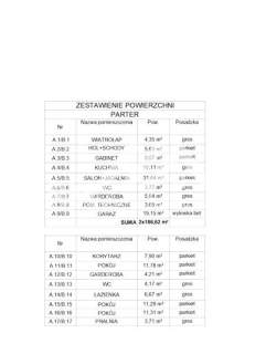 Nowoczesne osiedle w lesie, domy 155 m2
