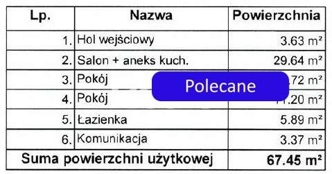Tworki, stan deweloperskim, 0 prow.od kupującego