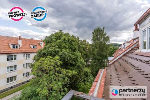 Gdańsk Strzyża Gotowe do Zamieszkania