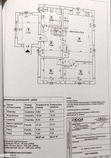 Dom na sprzedaż, 130 m2, Tanowo