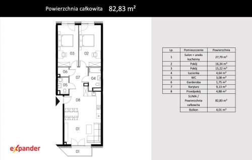 3 pokoje sypialnie po 15m2 garderoba osobne WC balkon
