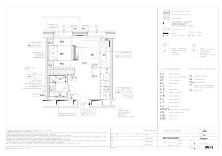 Apartament 35 mkw/widok na Browary Warszawskie