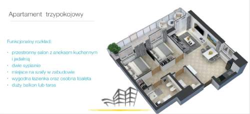 Apartamenty nad morzem wykończone pod klucz-Dąbki