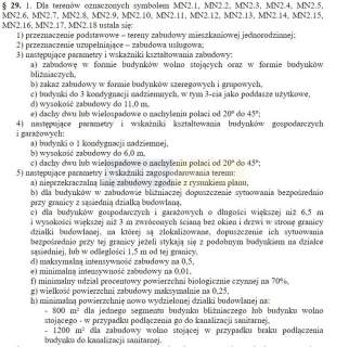 Działka pod lasem