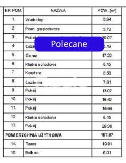 Segment, cicha okolic, 0 prowizji od kup.