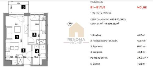 Nowe mieszkanie 2 pokojowe Wrocław Nowy Dwór