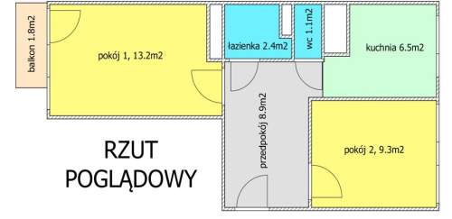 Na sprzedaż 2pokoje w rozkładzie WrocławKleczków