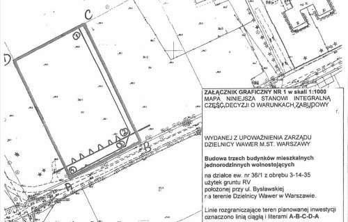 Unikat Przy Rezerwacie i Wiśle Warunki zabudowy