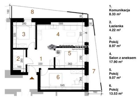 4 pokoje Gronowo Leszno