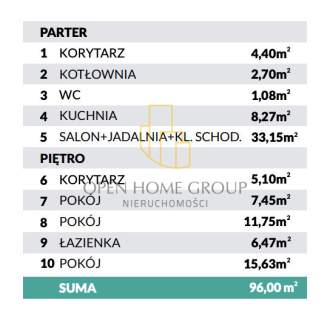 Ok./Wysoka/4pok./ogród/pompa/ciepła/BEZ/PCC/okazja