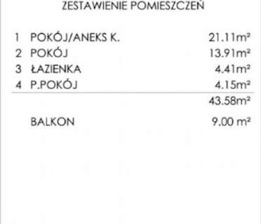 2 pokojowe Rynek pierwotny BEZ PCC