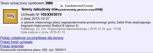 Urokliwa działka w rozwijającej się okolicy