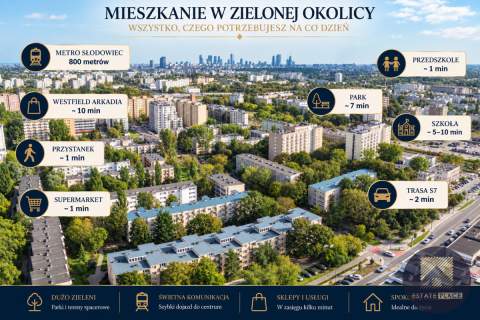 2 pok. po remoncie - Metro Słodowiec 6 min.