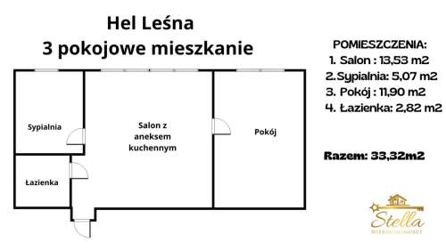 Okazaja gotowiec inwestycyjny po remoncie