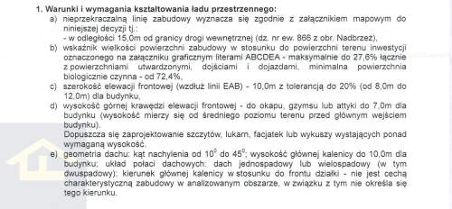 Działka w Nadbrzeżu