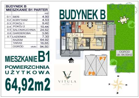 VITULA Blachownia-apartamenty z ogródkiem