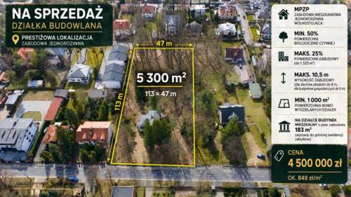 Działka budowlana na sprzedaż, 5301 m2, Warszawa