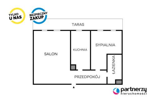 Gotowa inwestycja 2 pokoje Nadmotławie Gdańsk