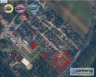 Handel wielopowierzchniowy Prąd Woda Gaz