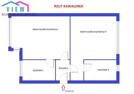 2Kawalerki-pakiet/10min do uczelni/Obok tramwaj/Gotowy biznes