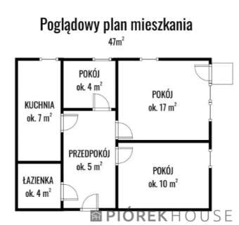 3-pokojowe mieszkanie na Targówku