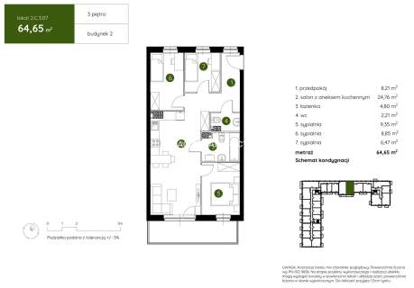 Smart Apartament na Prądniku Białym blisko Zieleni