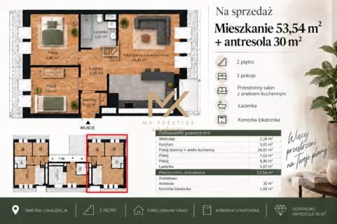 4 pokoje 2 poziomy Parking Wróblowice
