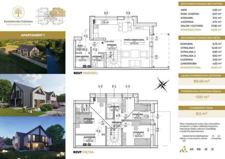 ROI 83,73% Apartamety w Kazimierzu Dolnym