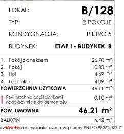 2 pokoje z balkonem na Ratajach - IV kwartał 26 do odbioru sprawdz...
