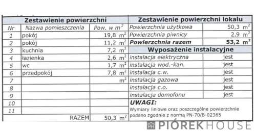 2-pokojowe mieszkanie na Bemowie