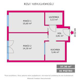 Dwa pokoje Uniwersytecka 11 piętro UŚ