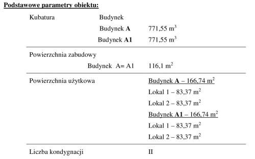 tylko 2 dostępne, starannie wykonany, BLIŹNIAK - WILKOWICE