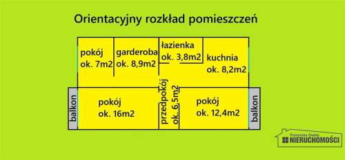2 Balkony, mieszkanie 3 - pokojowe Borne Sulinowo