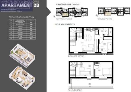 Apartament 4 pokojowy pod klucz , na zamkniętym osiedlu.