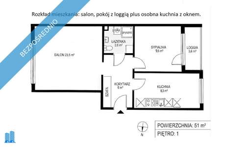 2 pokoje / osobna kuchnia / loggia / Rondo Kocmyrzowskie / 1...