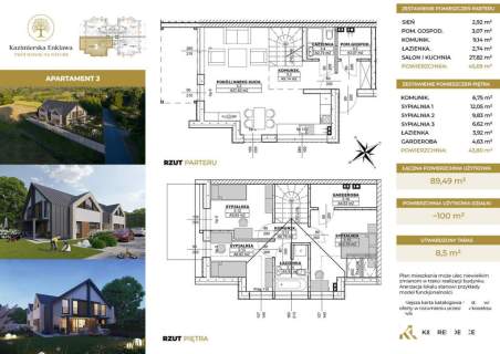 ROI 83,73% Apartamety w Kazimierzu Dolnym
