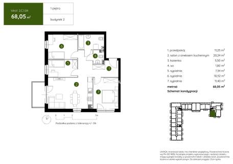 Smart Apartament na Prądniku Białym blisko Zieleni