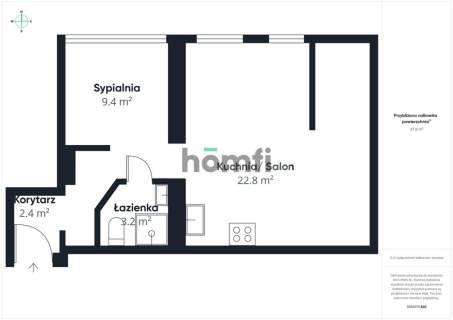 Nowoczesne 2 pokoje w centrum Katowic