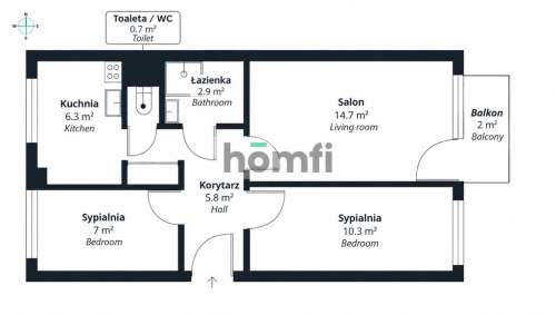 3-pokojowe mieszkanie z balkonem ul. Kleniewskich