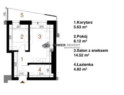 2 pokoje Gronowo Leszno