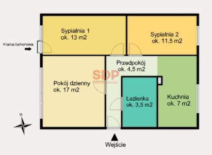 Dla studenta Dla siebie Inwestycja Dobra komunikacja